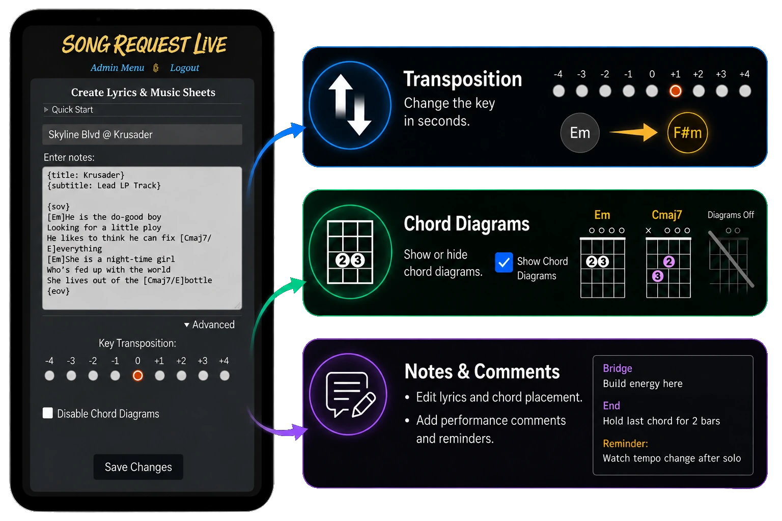 Transpose and customize SRL Song Notes